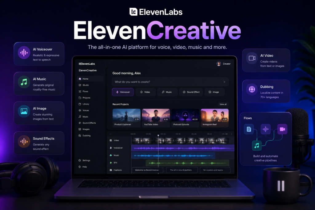 elevencreative review